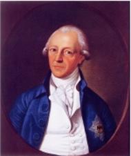 Charles Alexander, Margrave of Brandenburg-Ansbach